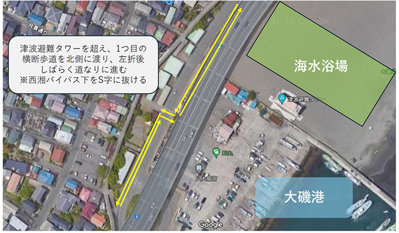 大会会場 ⇔ ポートハウスてるがさき